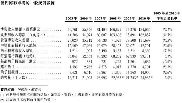 澳门开奖网址,数据资料解释落实_游戏版256.184