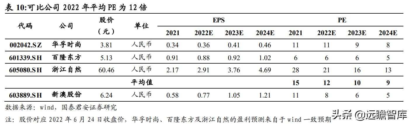 新澳2024最新资料,收益成语分析落实_3DM36.40.79