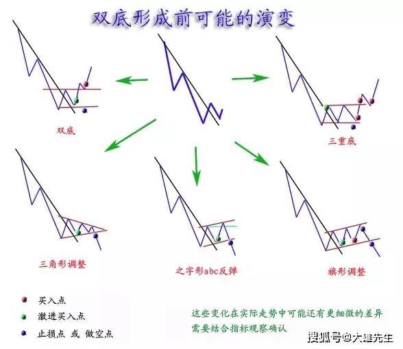 新奥长期免费资料大全,绝对经典解释落实_Android256.184