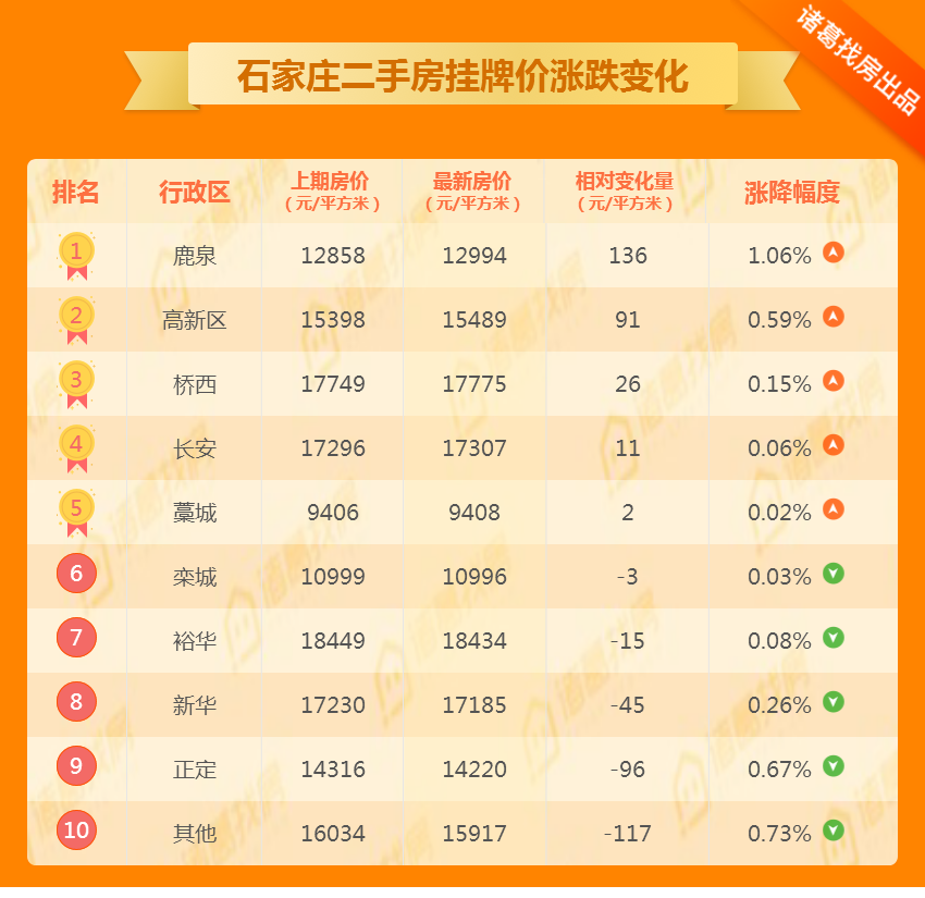 新奥门免费资料挂牌大全,绝对经典解释落实_专业版150.205