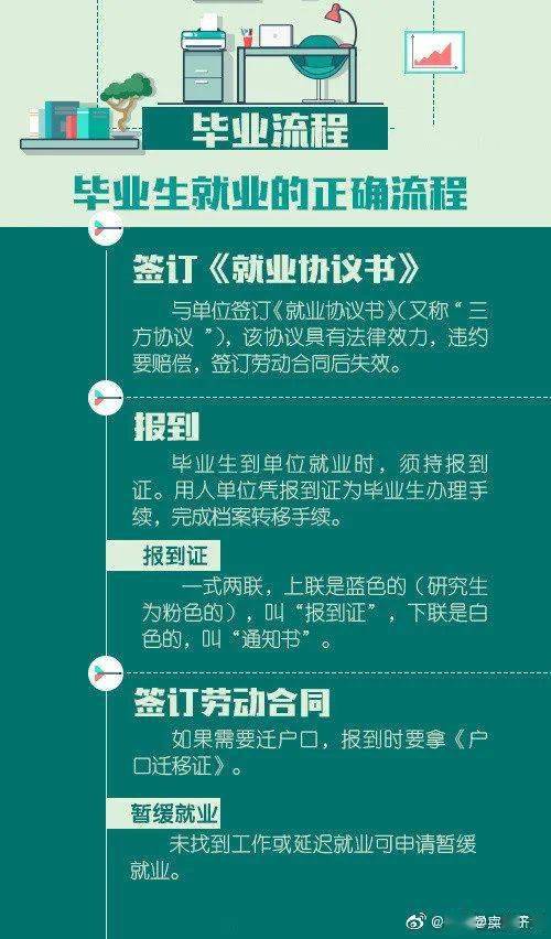 新奥门特免费资料大全管家婆,涵盖了广泛的解释落实方法_专业版150.205