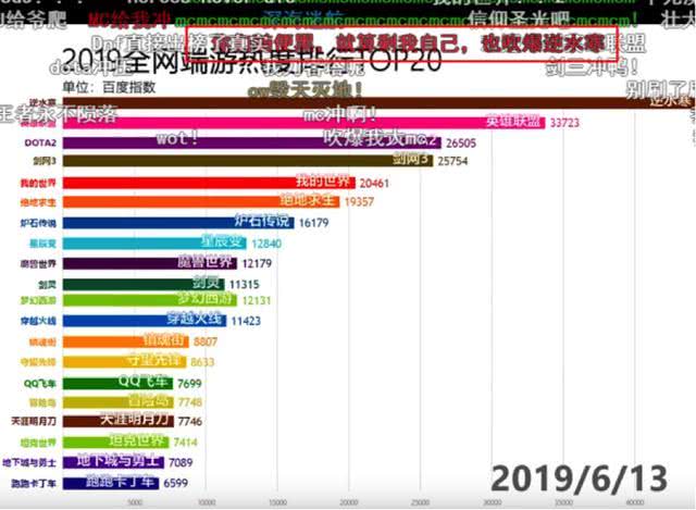 新澳天天开奖资料大全105,数据资料解释落实_win305.210