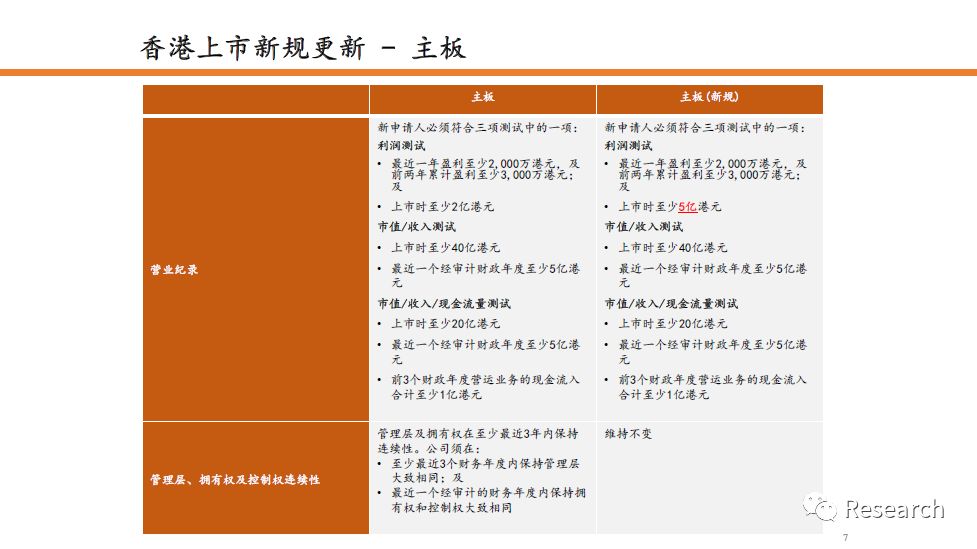 香港二四六308Kcm天下彩,决策资料解释落实_豪华版180.300