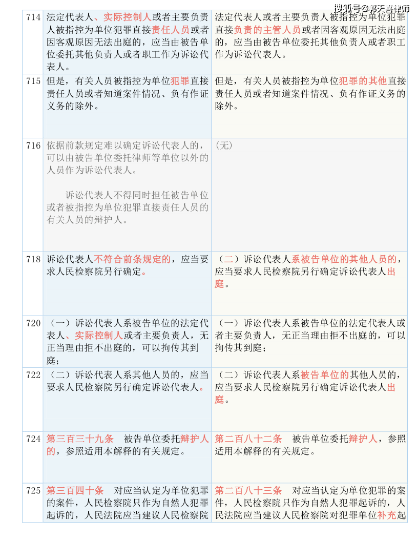 澳门一码一肖一特一中准选今晚,广泛的解释落实方法分析_HD48.32.12