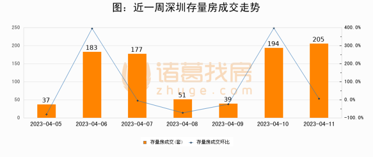 新澳管家婆一句话,诠释解析落实_专业版150.205