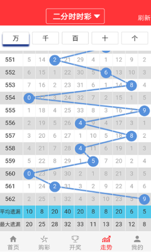 2024澳门天天六开彩结果,机构预测解释落实方法_精英版201.124