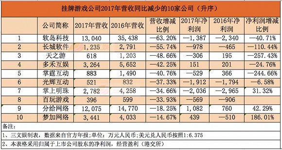 2004新澳门天天开好彩大全正版,国产化作答解释落实_游戏版256.184