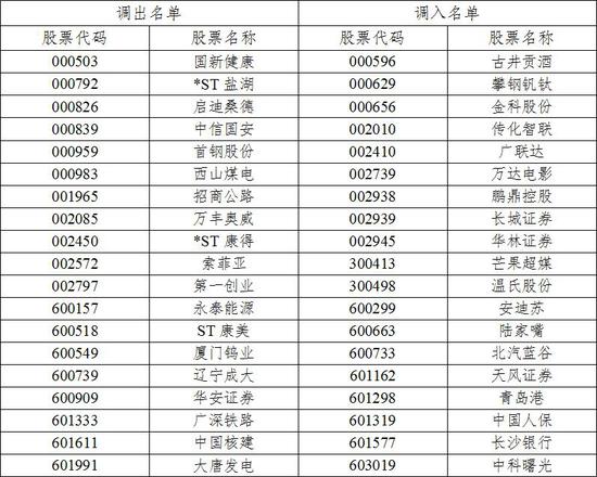 管家婆一码一肖100准,最佳精选解释落实_豪华版180.300