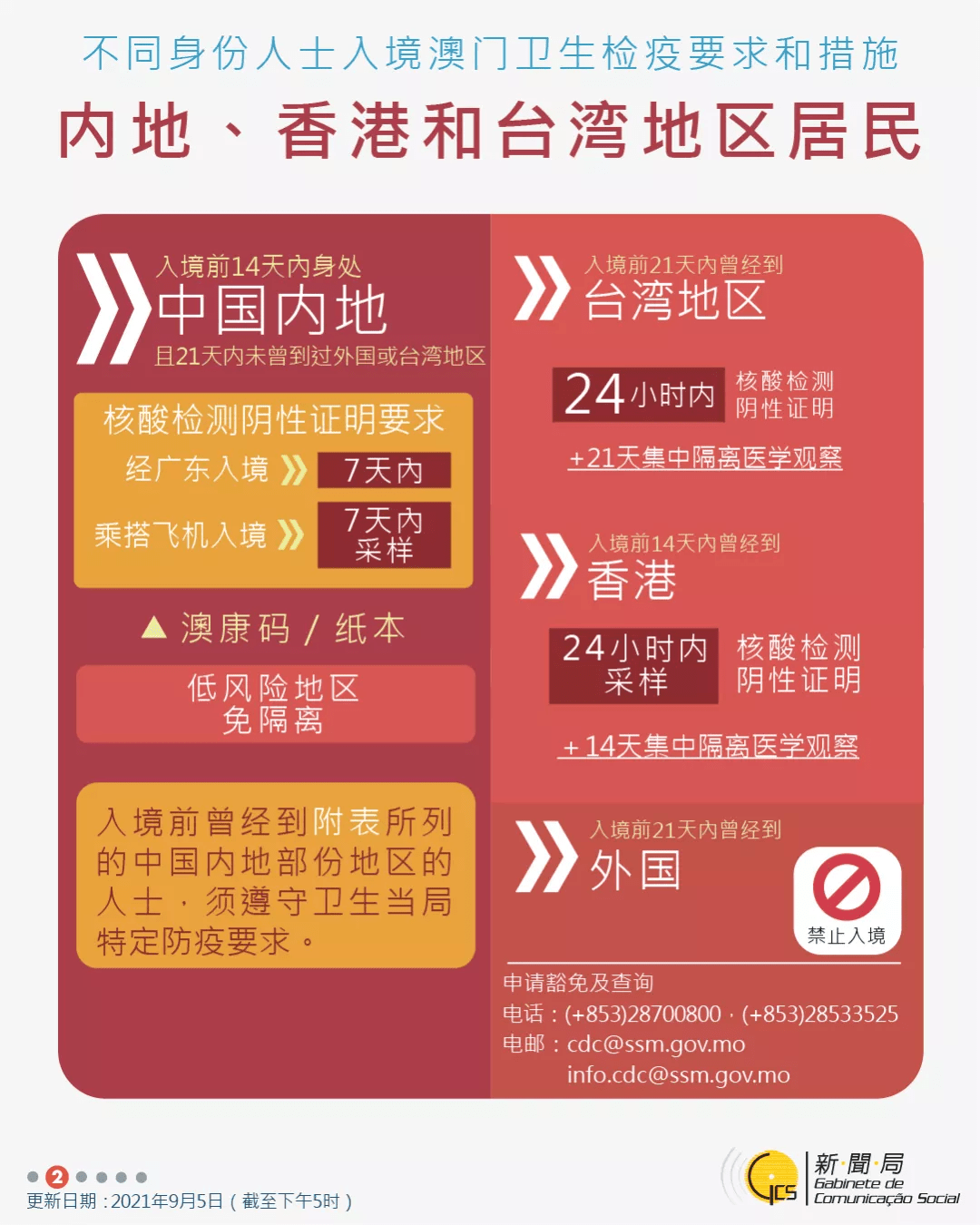 澳门管家婆,最新正品解答落实_经典版172.312