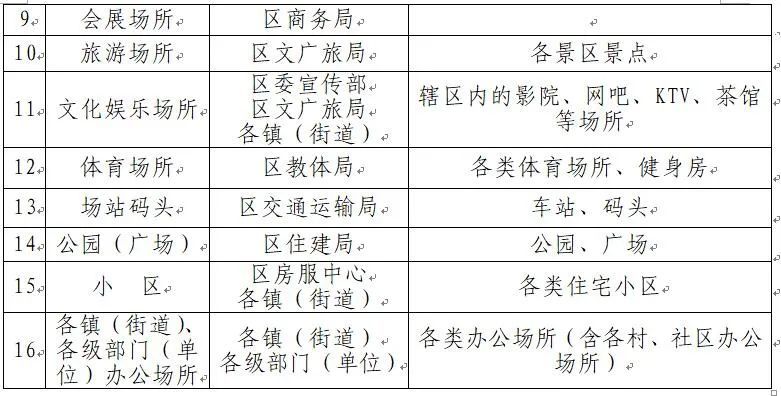 澳门最准一码一肖一特  ,广泛的关注解释落实热议_精英版201.124