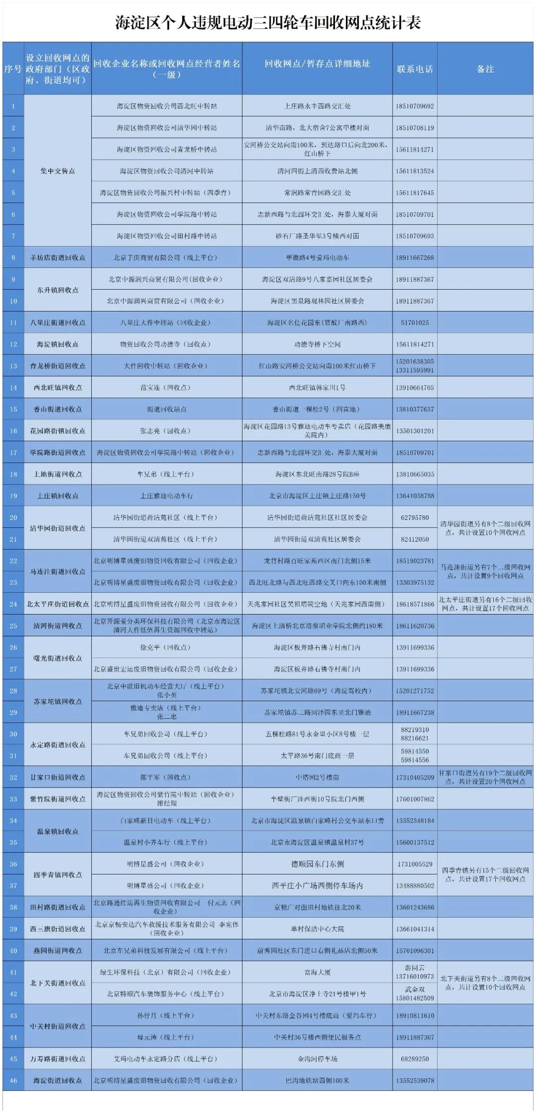 2024新奥门资料最精准免费大全,机构预测解释落实方法_精简版105.220