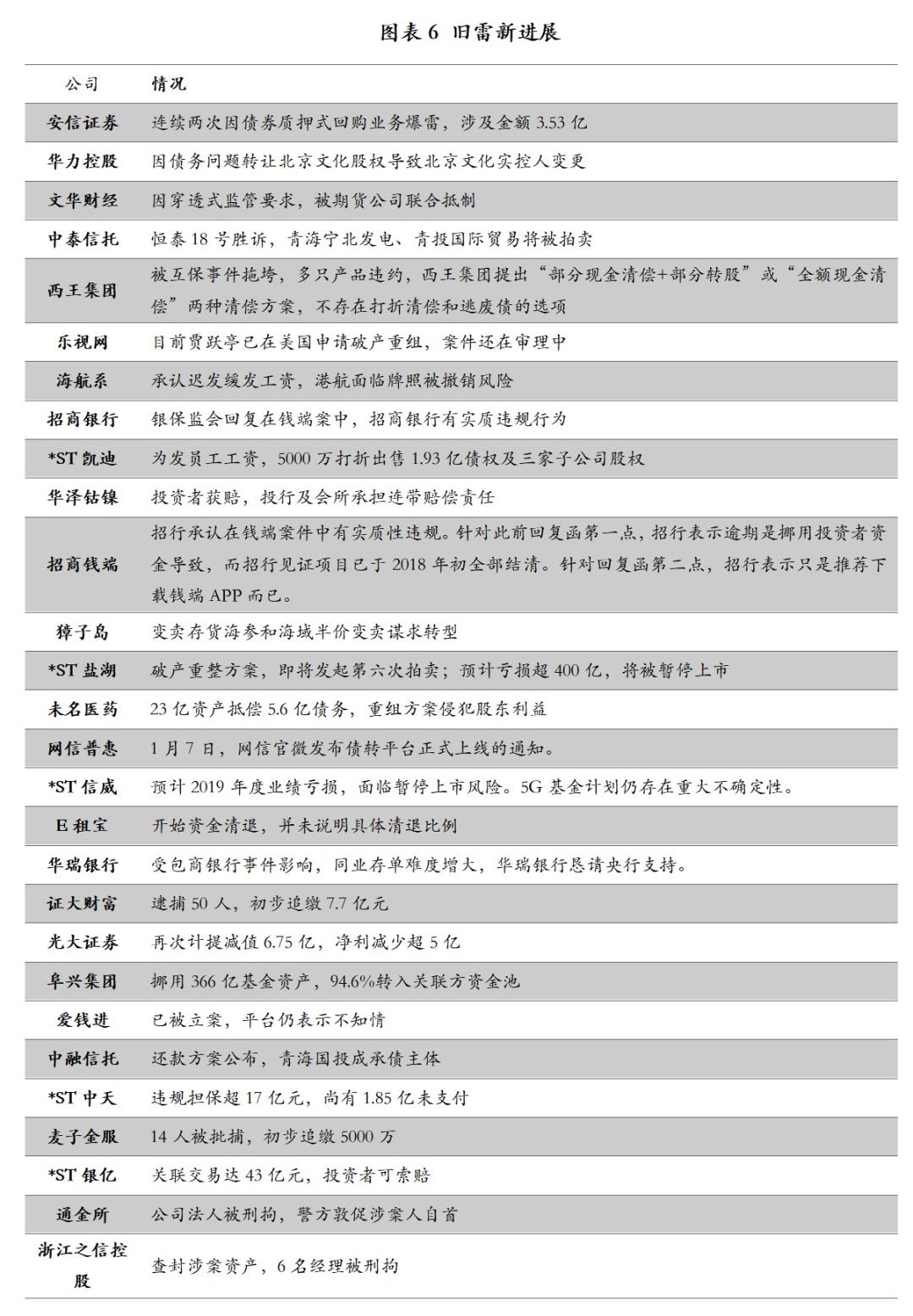 2024年新奥门天天开彩免费资料,正确解答落实_标准版90.65.32