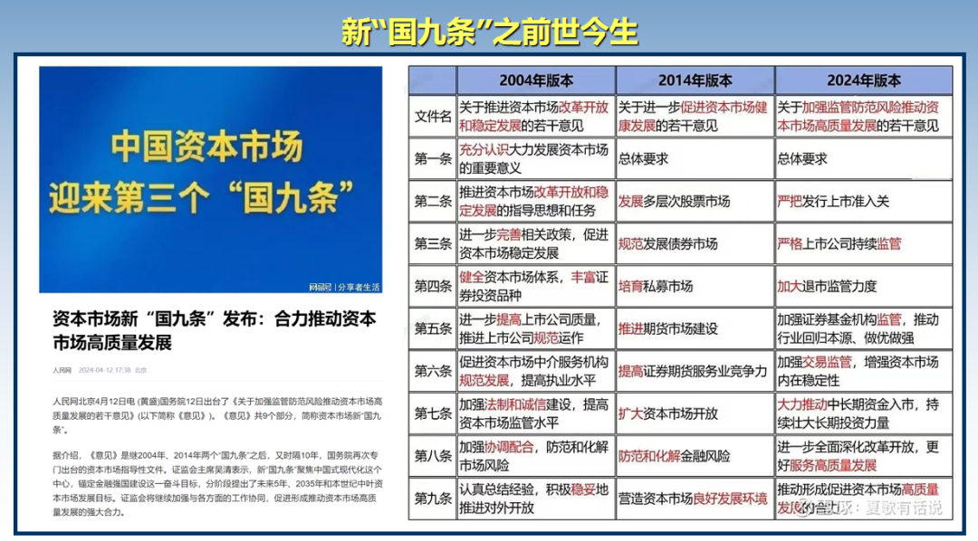 新澳精准资料免费提供510期,准确资料解释落实_标准版90.65.32