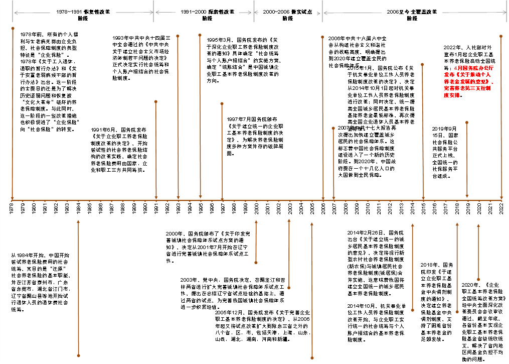 新澳门开奖历史记录走势图表,决策资料解释落实_3DM36.40.79