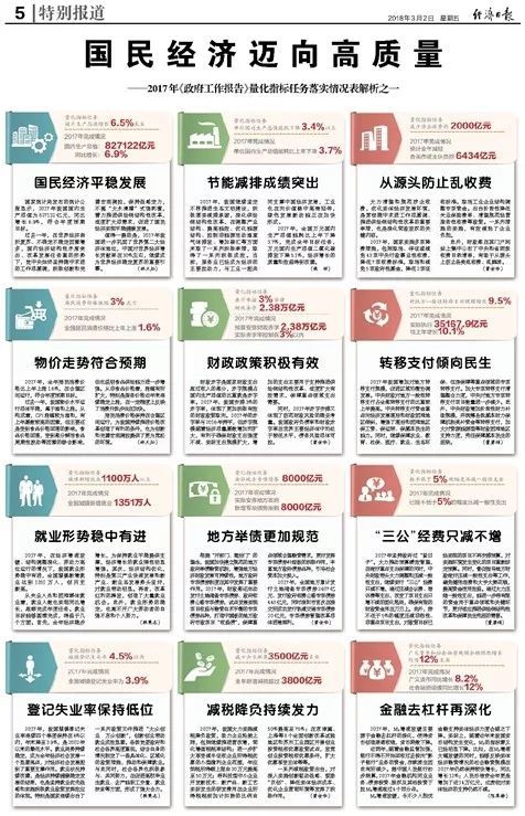 新奥门资料大全正版资料2024,最新热门解答落实_精英版201.124