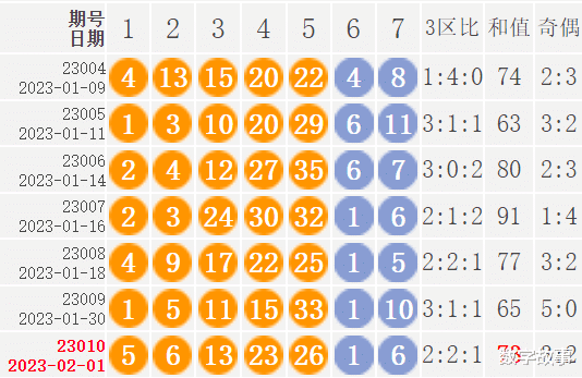 2024澳门六开彩开奖结果查询,正确解答落实_极速版49.78.58