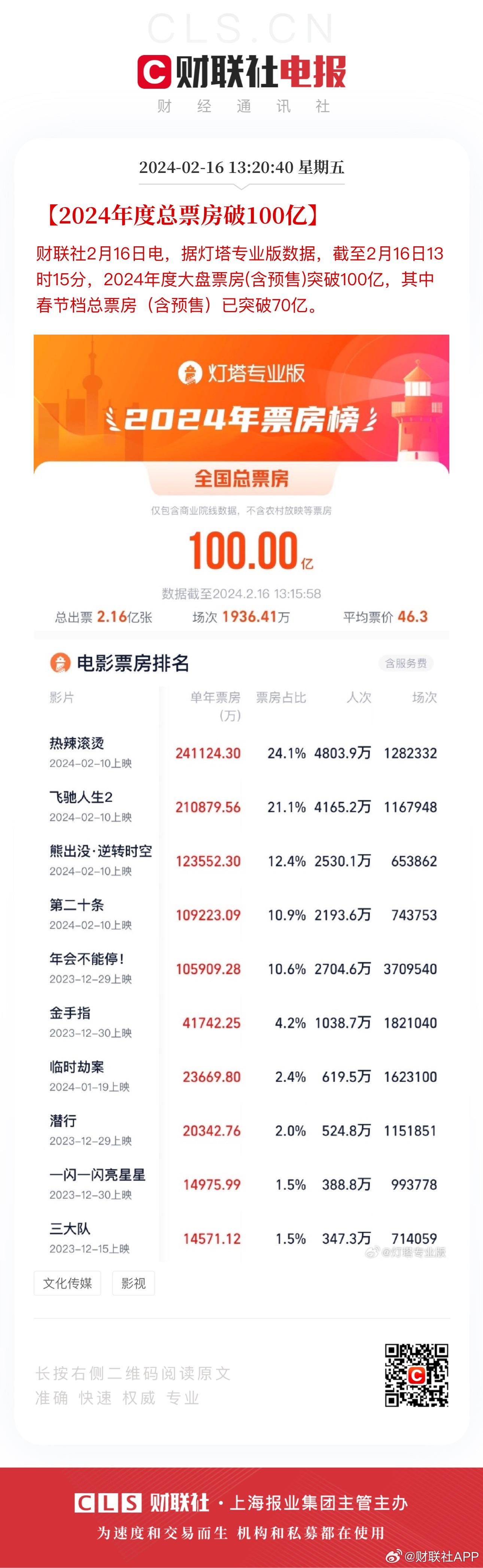 澳门王中王100%的资料2024年,绝对经典解释落实_标准版90.65.32