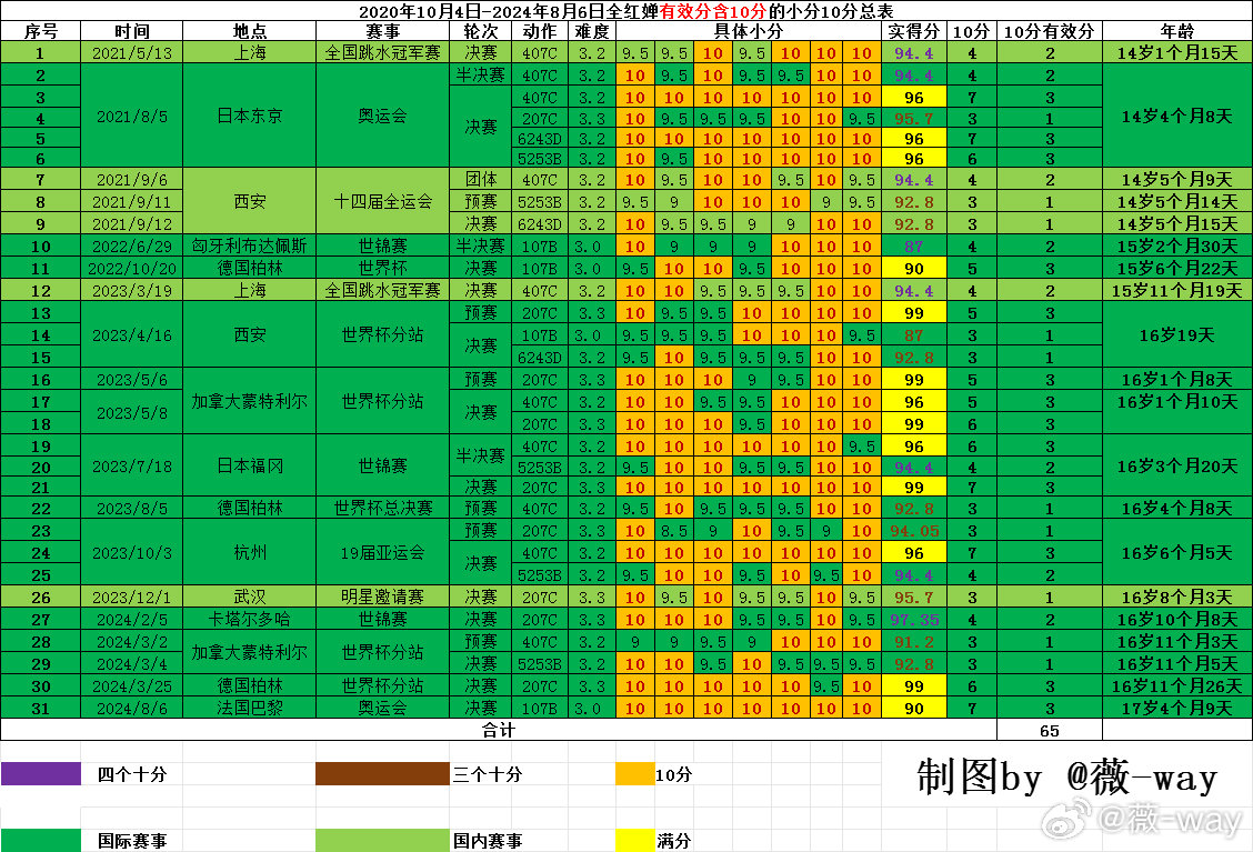 494949澳门今晚开什么,时代资料解释落实_游戏版256.184