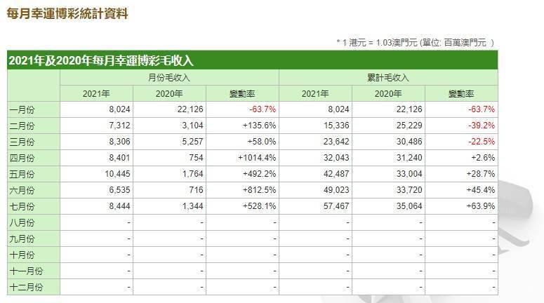 2024澳门天天彩免费,收益成语分析落实_粉丝版345.372