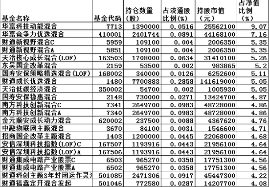 2024年11月20日 第15页