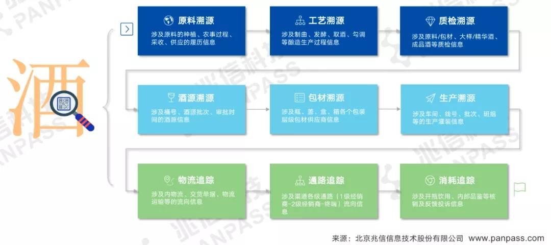 一码一肖100准今晚澳门,科技成语分析落实_Android256.184