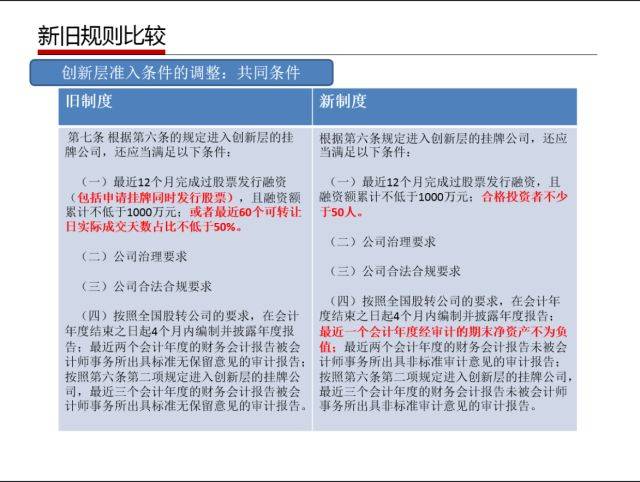 新澳天天开奖资料大全最新,重要性解释落实方法_win305.210