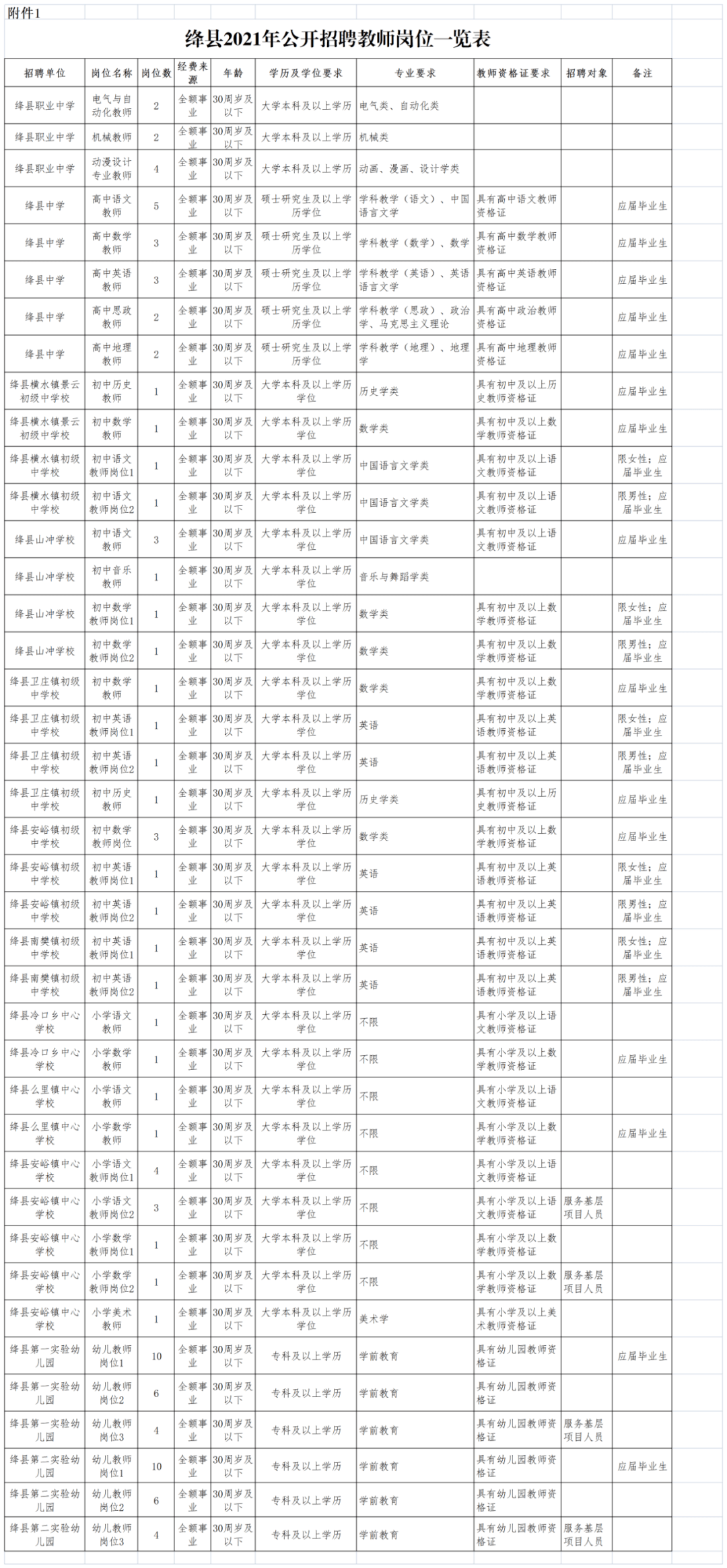 澳门开奖结果+开奖记录表生肖,广泛的解释落实支持计划_经典版172.312