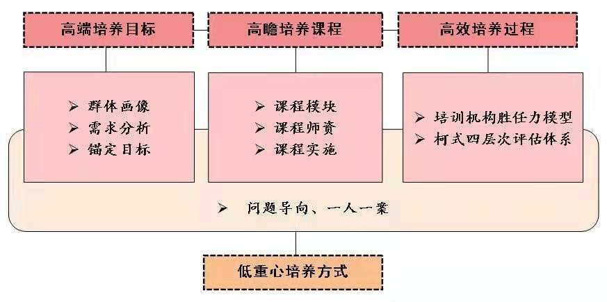 2024年11月21日 第26页