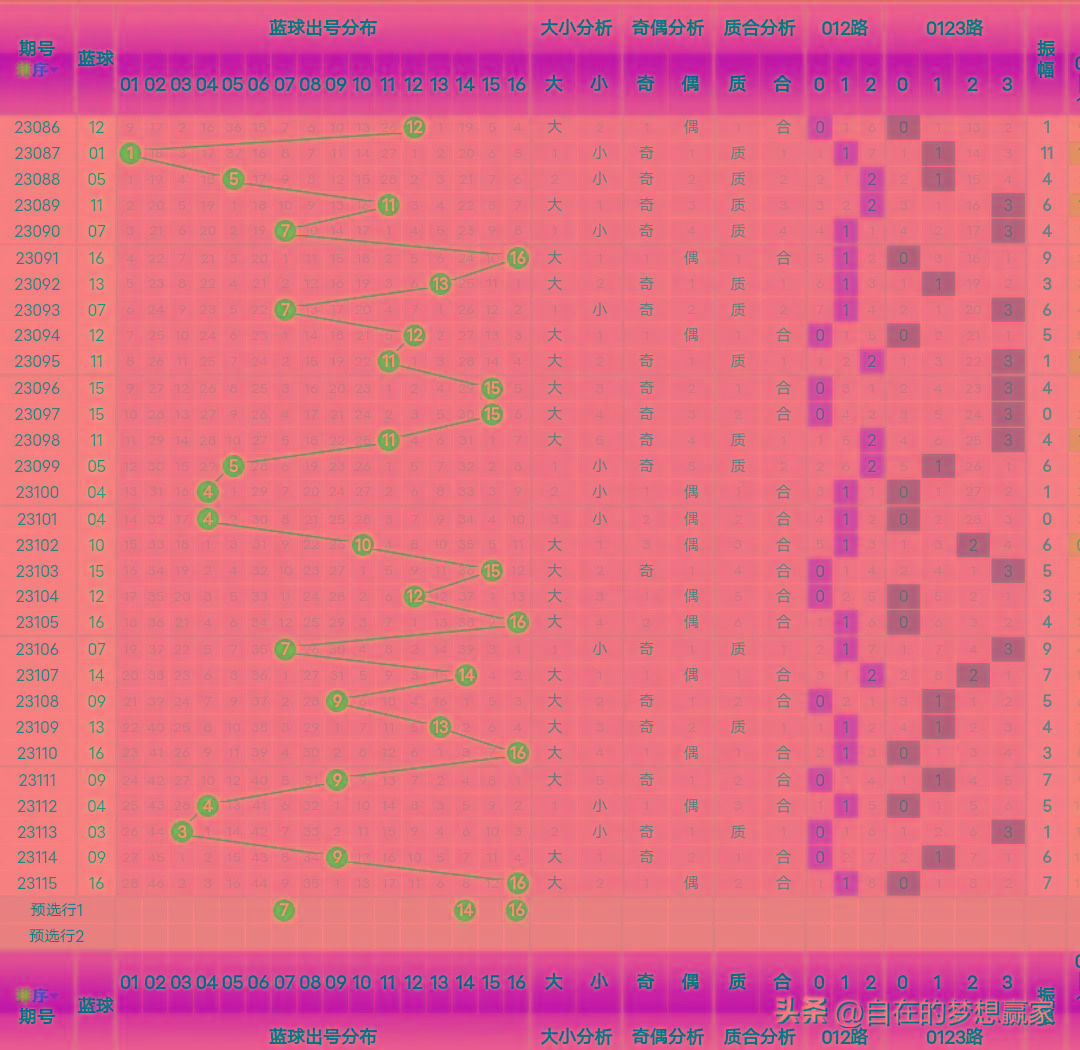 溴彩一肖一码100  ,广泛的解释落实方法分析_标准版90.65.32