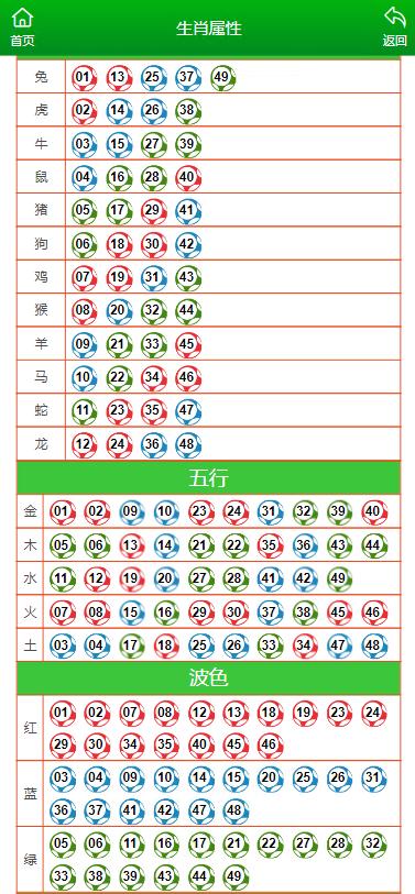 澳门一肖一码一一特一中,收益成语分析落实_标准版90.65.32