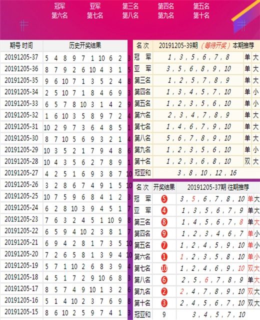 潮讯 第112页