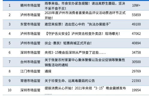 香港二四六天免费开奖,现代解答解释落实_高级版3.96.30