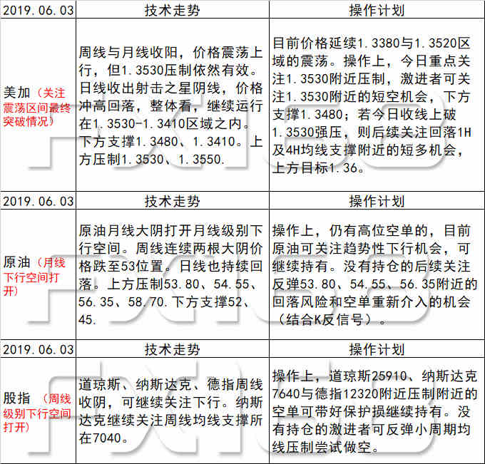 简报 第102页