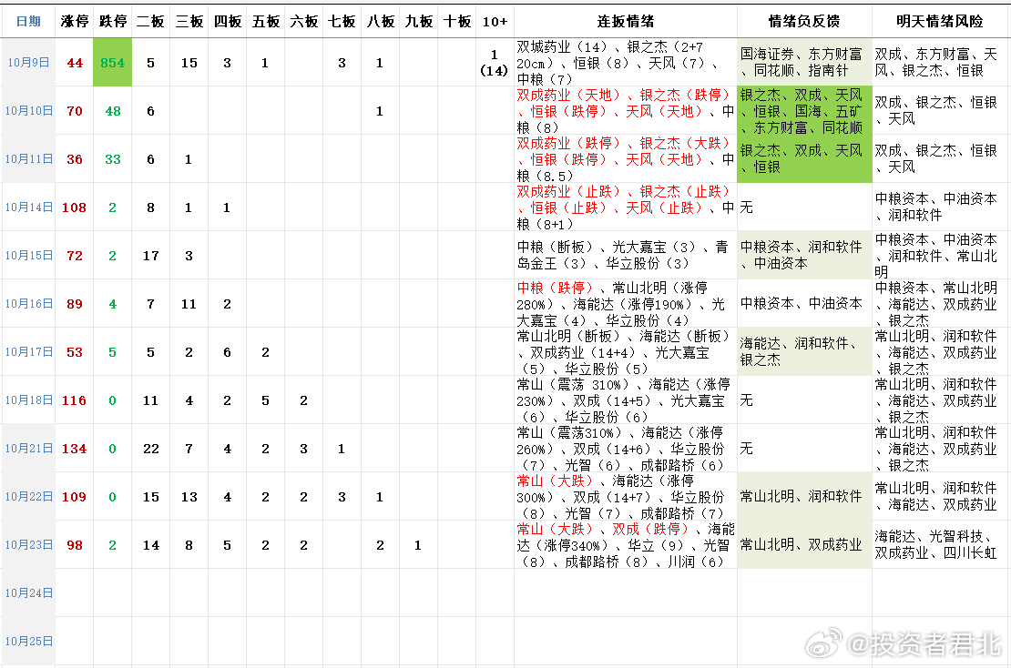 2024澳门天天开好彩精准24码,探讨解答解释落实_手机版98.34.69