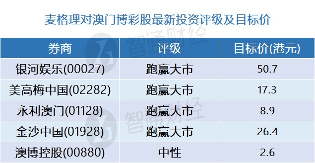 澳门一码一肖100%精准,简洁解答解释落实_定时版73.39.80