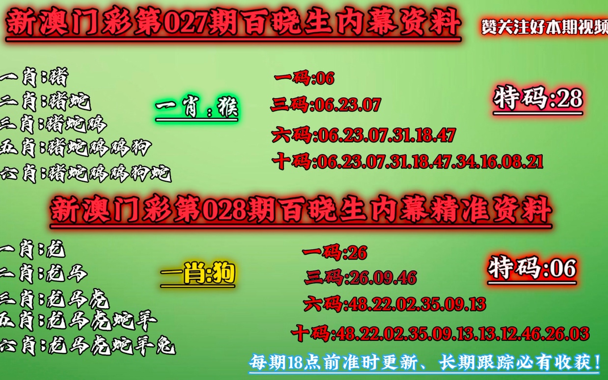 澳门今晚必中一肖一码准确9995,清白解答解释落实_稀缺版86.30.73