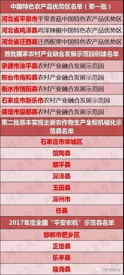 2024澳门最精准正最精准龙门,坚决解答解释落实_资料版70.88.4