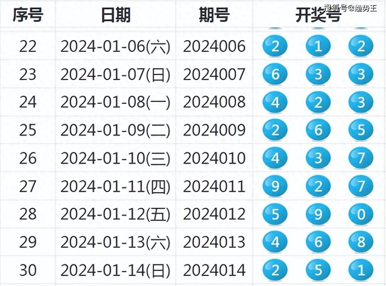 新奥六开彩资料2024,内容解答解释落实_高手版55.10.96