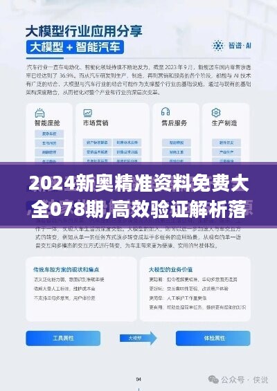 2024新奥资料免费精准051,完美解答解释落实_优选版77.74.49