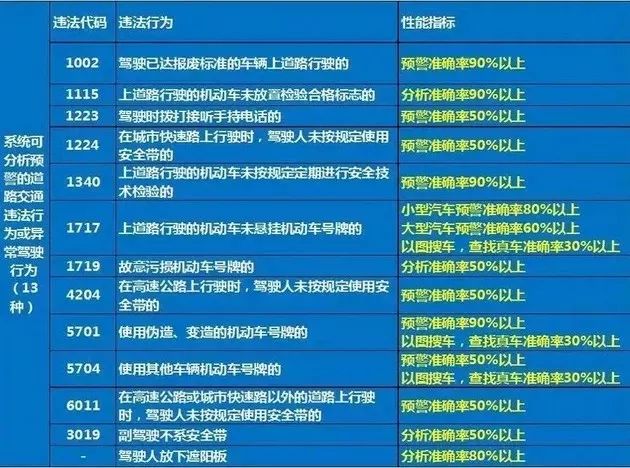 2020年新奥门免费資料大全,集成解答解释落实_安卓版25.21.56