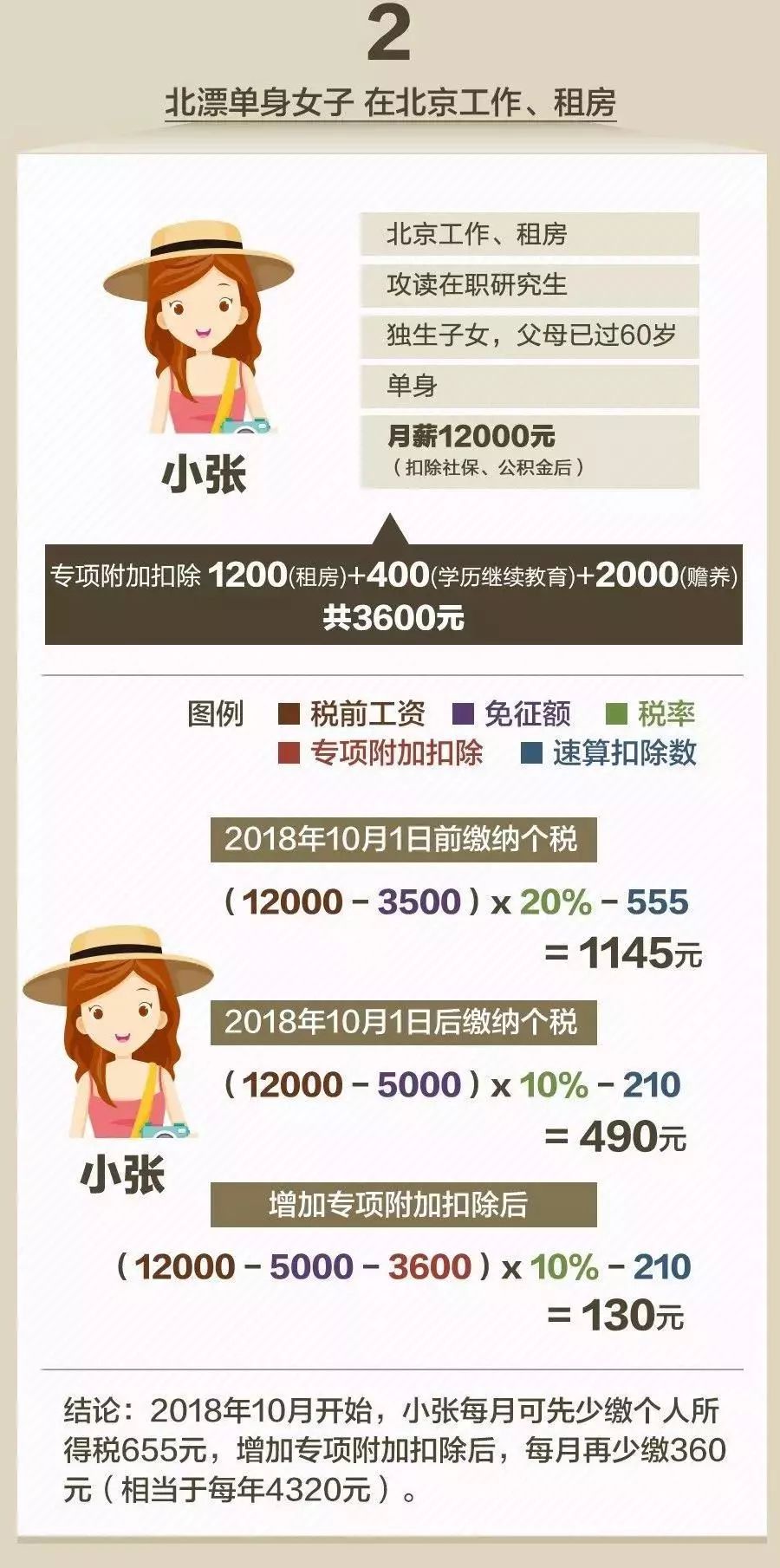 管家婆一票一码100正确张家港,具体解答解释落实_健身版87.91.77