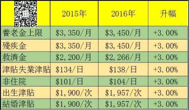 新澳澳门免费资料网址是什么,产品解答解释落实_收藏版16.61.61