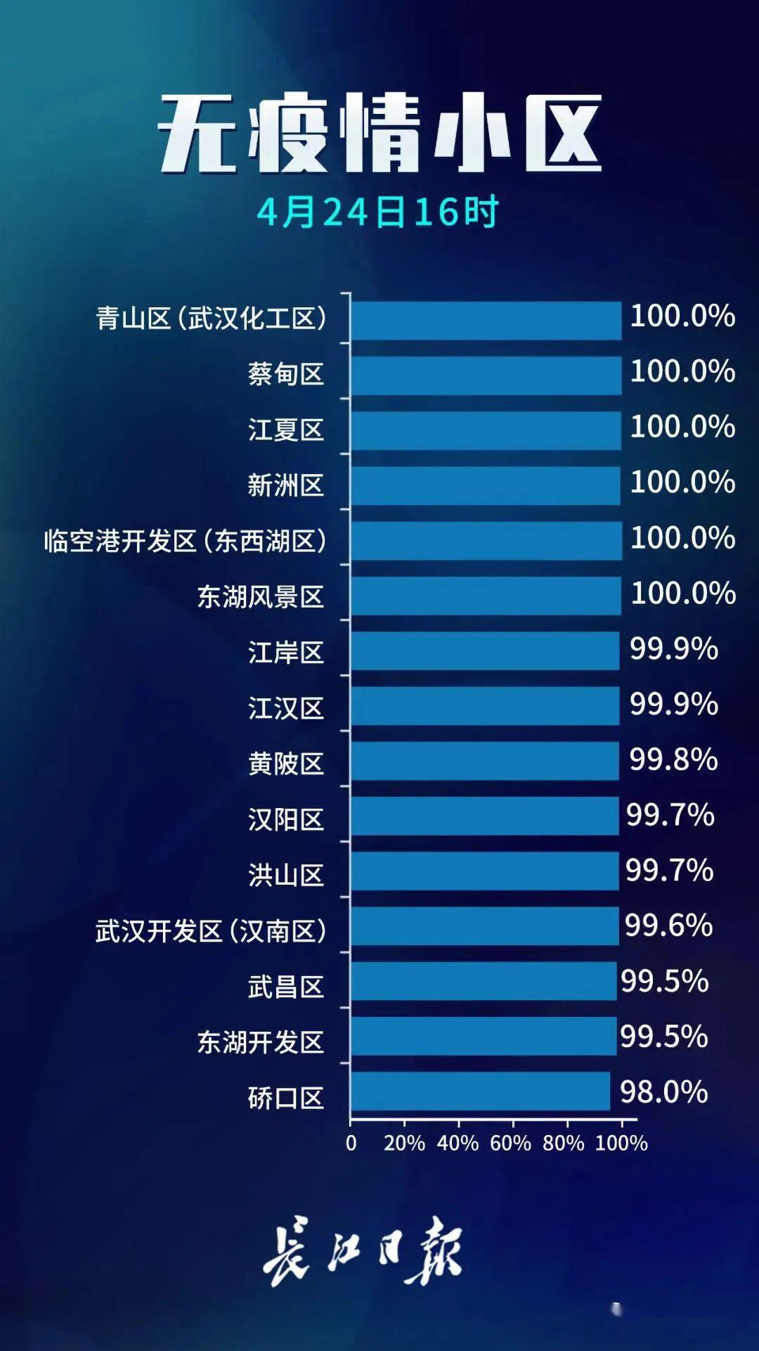 新奥今天开奖结果查询,速度解答解释落实_游戏版65.54.36