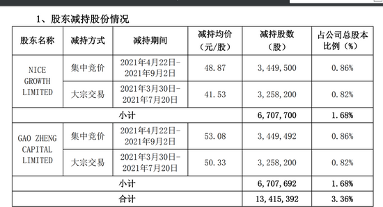 澳门一码精准必中大公开,驰名解答解释落实_优先版73.37.41