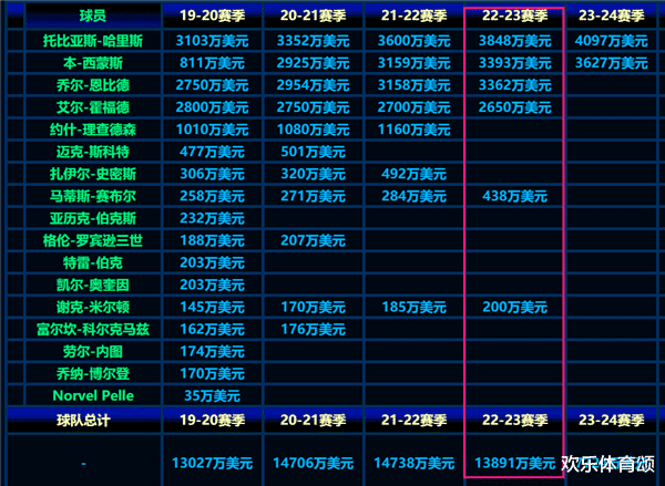 2024年香港免费资料,用户解答解释落实_科技版76.24.66