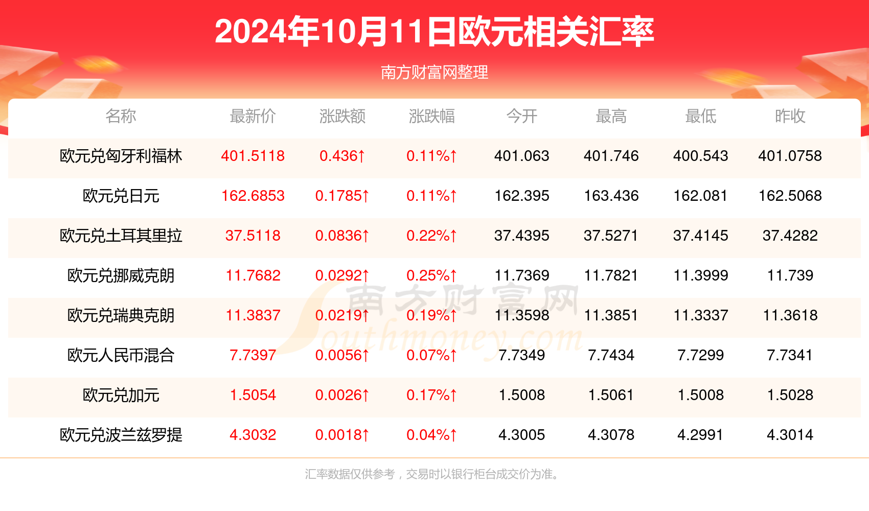 2024新澳正版免费资料大全，新澳2024年资料免费大全,权重解答解释落实_复合版37.74.58