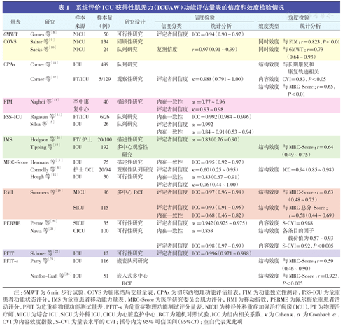 2024年11月26日 第52页