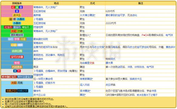 新澳好彩免费资料查询,关键解答解释落实_发行版18.97.55