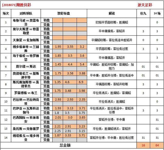 2024澳彩免费公开资料查询,跨界解答解释落实_小型版96.67.72