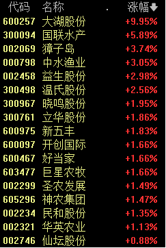 澳门一码一码100准确,坦然解答解释落实_运动版39.4.49